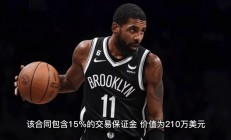星空体育官网登录网址-篮网大将签约续约，球队未来可期