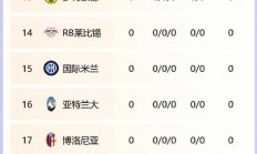 星空体育投注-尤文图斯主场完胜拜仁，欧冠冠军赔率领先的简单介绍