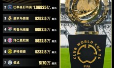 星空体育网站-切尔西阵容大调整备战，豪言夺冠决心的简单介绍