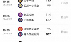 星空体育网页版-北京队客场战胜浙江队，积分榜上升
