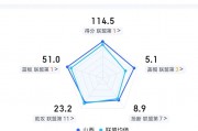 星空体育app下载地址-人胜归，继续领跑东部积分榜(东部排名终极预测46到争夺最激烈 篮)