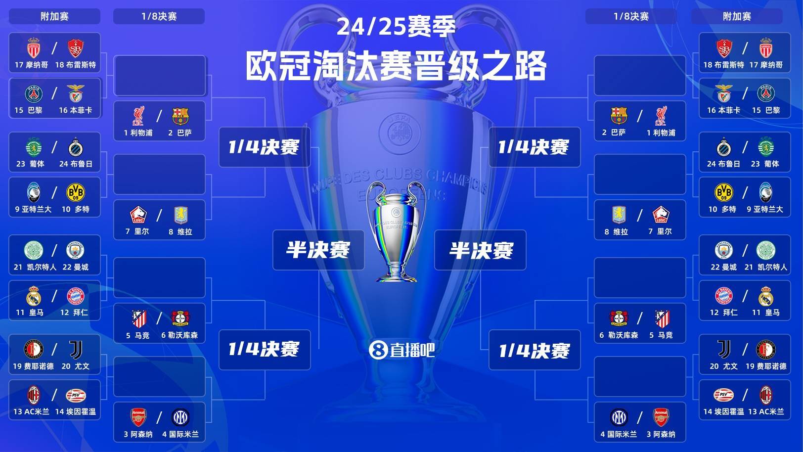 热血激战！欧预赛比赛场面更胜往年的简单介绍