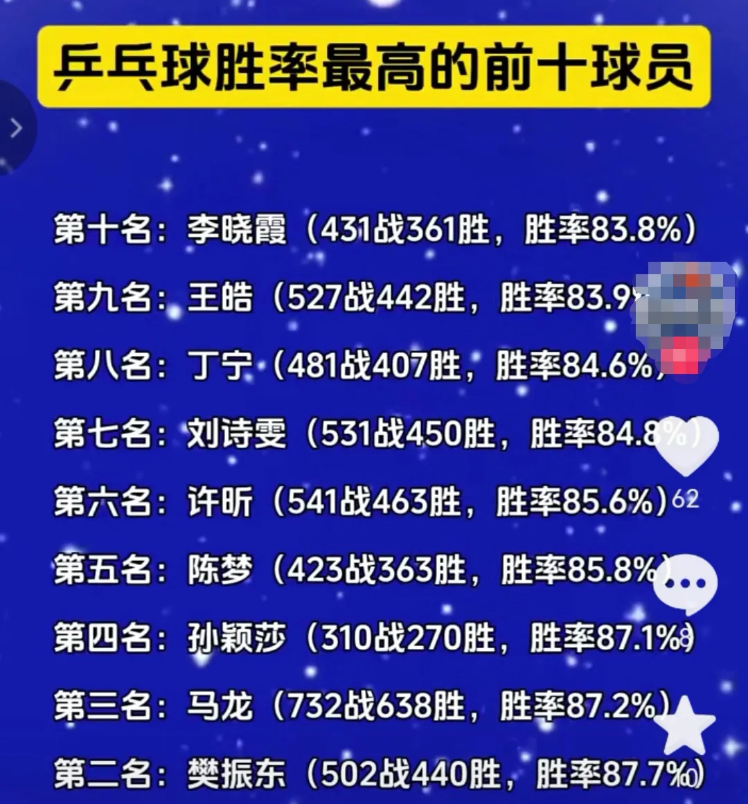 中国队豪取三连胜，晋级16强