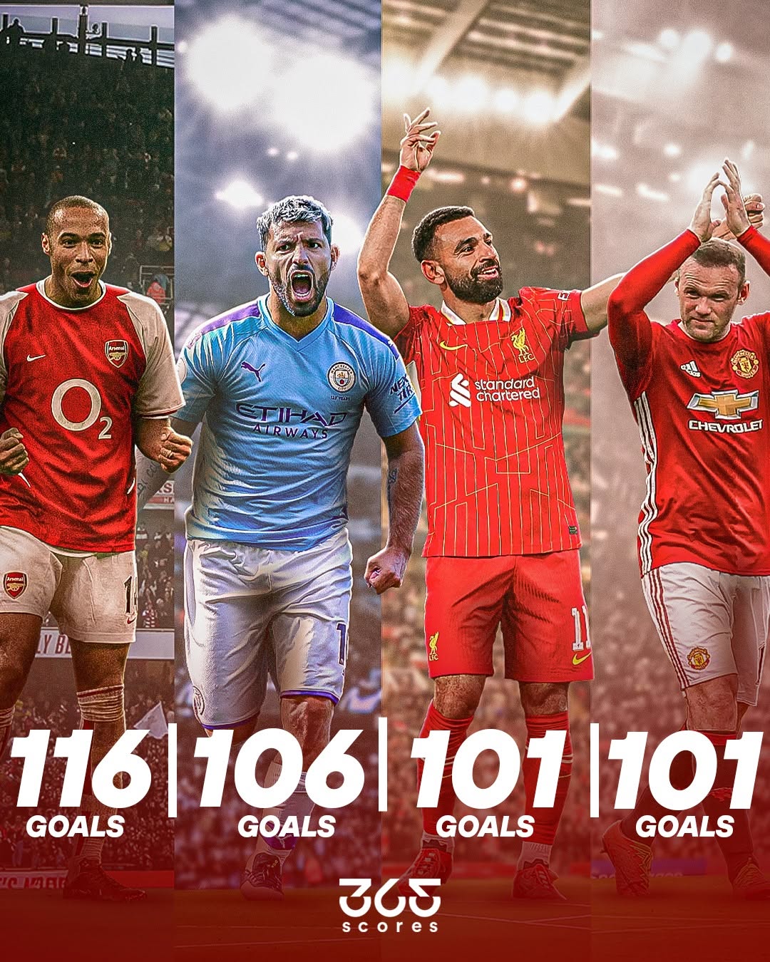 英格兰大胜圣马力诺,豪取三连胜的简单介绍 英格兰大胜圣马力诺,豪取三连胜的简单介绍