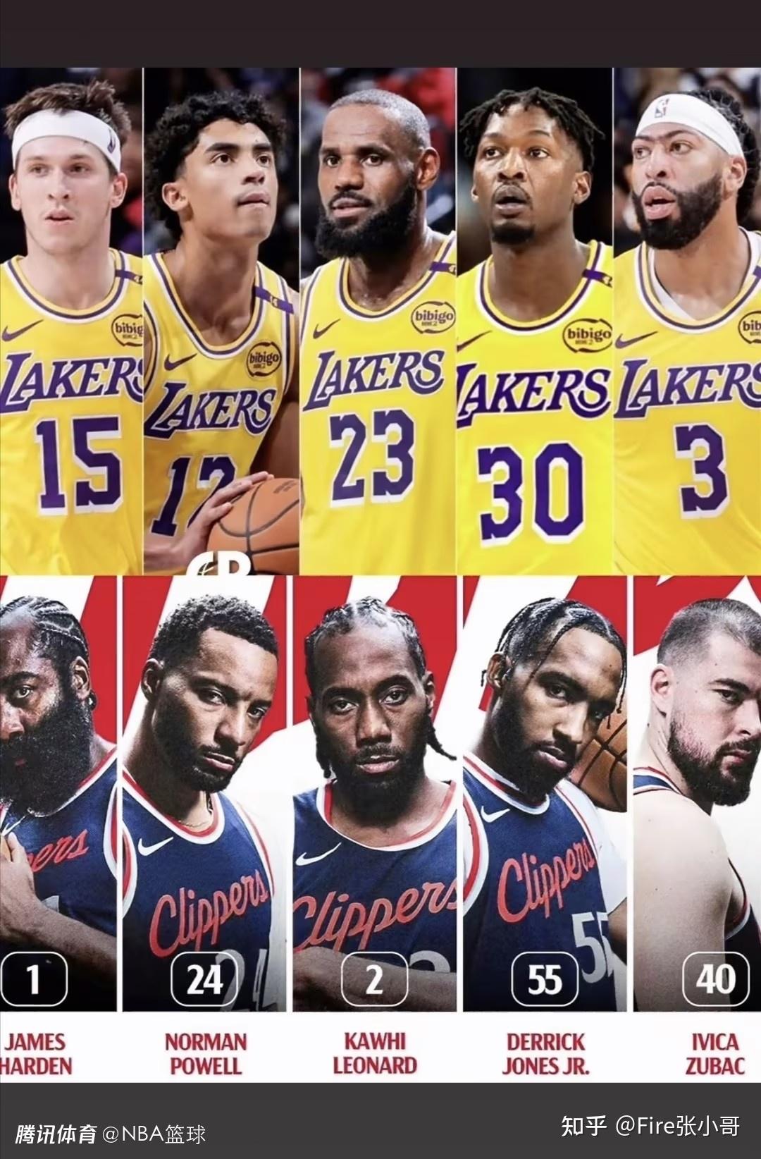 快船击败湖人,迎来胜利 快船击败湖人,迎来胜利